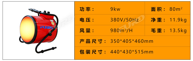 福瑞得100KW暖風(fēng)機(jī)_29.jpg